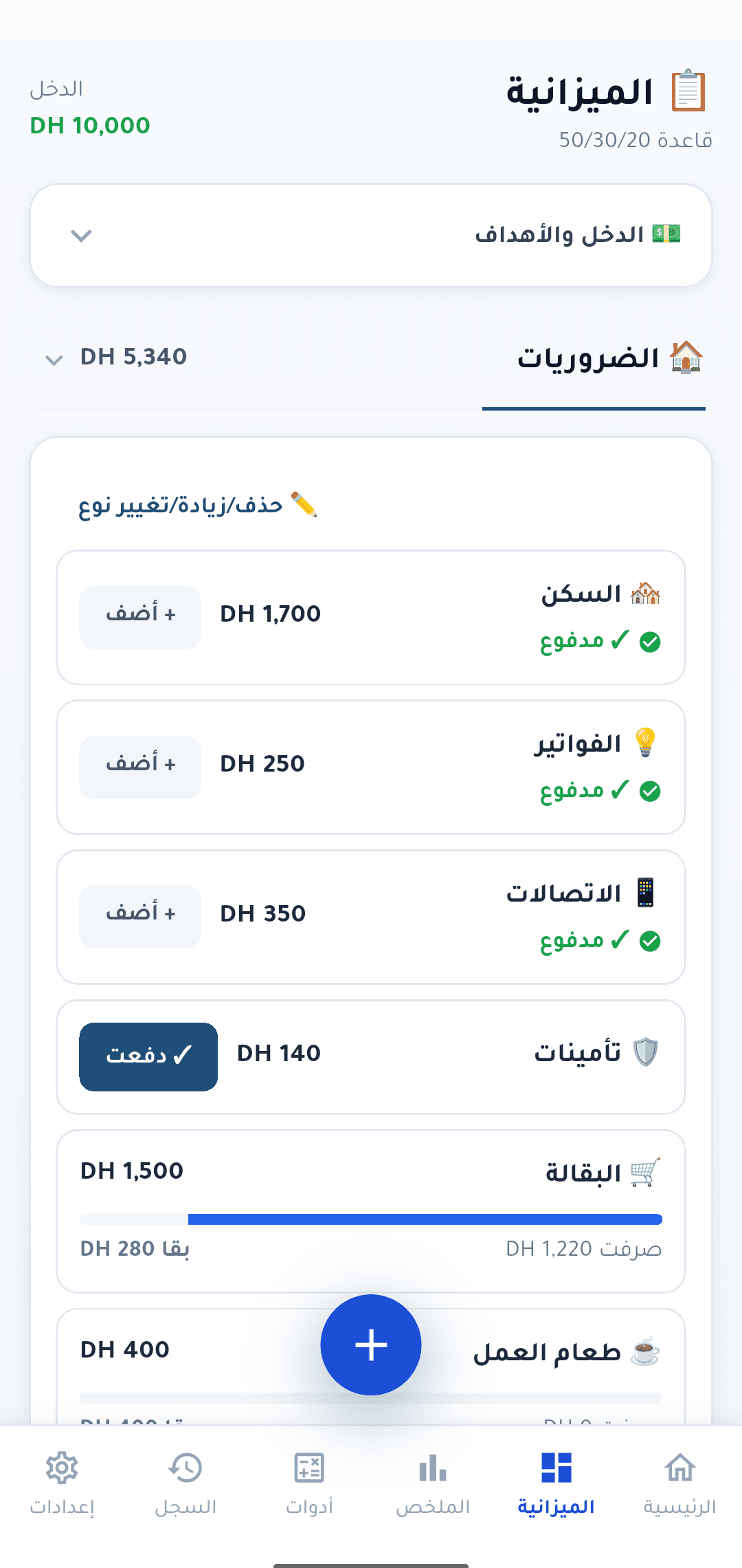 📋 الميزانية
